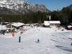 Skigebieden voor beginners in de Berchtesgadener Alpen – Beginners Götschen – Bischofswiesen