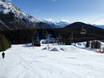Canadian Rockies: beoordelingen van skigebieden – Beoordeling Mt. Norquay – Banff