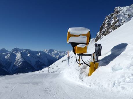 Sneeuwzekerheid westelijke Alpen – Sneeuwzekerheid Aletsch Arena – Riederalp/Bettmeralp/Fiesch Eggishorn