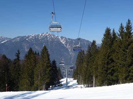 Skiliften Bayerische Oberland – Liften Garmisch-Classic – Garmisch-Partenkirchen