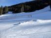 Snowparken Brentagroep – Snowpark Paganella – Andalo