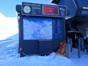 Pistekaart bij de Furglerblickbahn