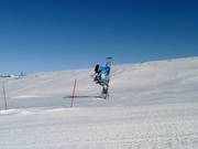 Sneeuwkanon in Hovden