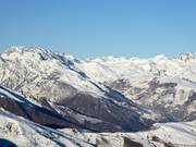 Uitzicht vanaf Peyragudes op Saint-Lary-Soulan