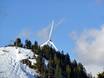 West-Canada: milieuvriendelijkheid van de skigebieden – Milieuvriendelijkheid Grouse Mountain