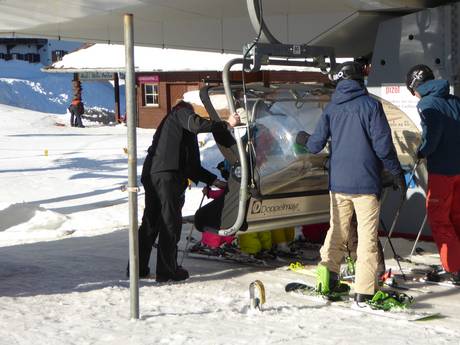 Rätikon: vriendelijkheid van de skigebieden – Vriendelijkheid Pizol – Bad Ragaz/Wangs