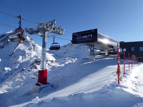 Zwitserland: beste skiliften – Liften Ischgl/Samnaun – Silvretta Arena