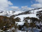 Uitzicht vanaf Drover's Dream naar Ruined Castle
