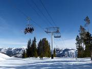 Thunder Wolf - 4-persoons hogesnelheidsstoeltjeslift (koppelbaar)