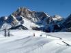 Snowparken zuidelijke deel van de oostelijke Alpen – Snowpark San Martino di Castrozza