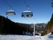 Pinzgau: beste skiliften – Liften Almenwelt Lofer