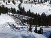 Alpen Plus: bereikbaarheid van en parkeermogelijkheden bij de skigebieden – Bereikbaarheid, parkeren Sudelfeld – Bayrischzell