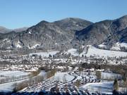 Uitzicht op Lenggries