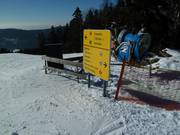 Duidelijke bewegwijzering bij de Pröller