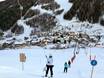Ötztaler Alpen: accomodatieaanbod van de skigebieden – Accommodatieaanbod Pfelders (Moos in Passeier)