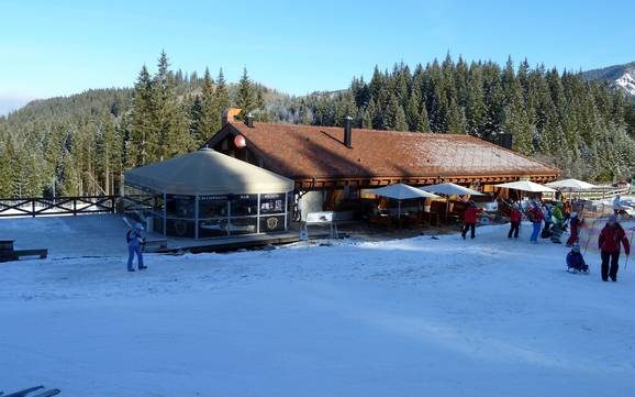 Après-ski Lage Tatra – Après-ski Jasná Nízke Tatry – Chopok