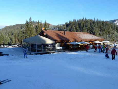 Après-ski Slowaakse Karpaten – Après-ski Jasná Nízke Tatry – Chopok