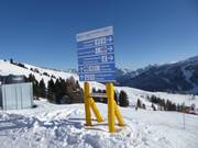 Duidelijke bewegwijzering