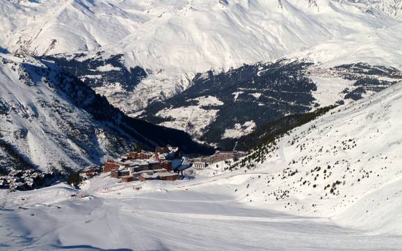 Skiën in Villaroger