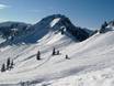 Skigebieden voor gevorderden en off-piste skiërs Bregenzer Woudgebergte – Gevorderden, off-piste skiërs Laterns – Gapfohl