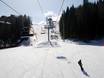 Skigebieden voor gevorderden en off-piste skiërs Krasnaja Poljana (Sotschi) – Gevorderden, off-piste skiërs Gazprom Mountain Resort