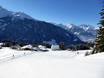 Montafon: beoordelingen van skigebieden – Beoordeling Kristberg – Silbertal