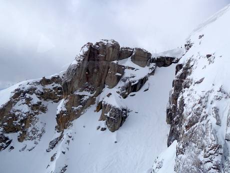 Skigebieden voor gevorderden en off-piste skiërs Wyoming – Gevorderden, off-piste skiërs Jackson Hole