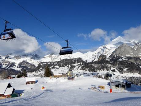 westelijke Alpen: beoordelingen van skigebieden – Beoordeling Wildhaus – Gamserrugg (Toggenburg)