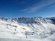 Uitzicht vanaf Fort La Rosière op de Pointe des Couloureuses