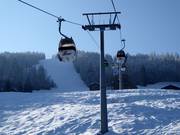 Wiedersbergerhorn Sektion I - 6-persoons gondel (met 1 kabel)