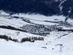 Albula-Alpen: accomodatieaanbod van de skigebieden – Accommodatieaanbod Zuoz – Pizzet/Albanas