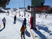 Trollklubben - Pannenkoeklift