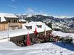 Hutten, Bergrestaurants  westelijke deel van de oostelijke Alpen – Bergrestaurants, hutten Golm