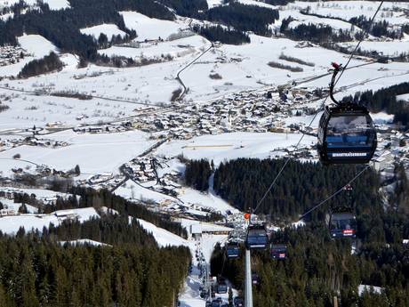 Kufstein: accomodatieaanbod van de skigebieden – Accommodatieaanbod SkiWelt Wilder Kaiser-Brixental