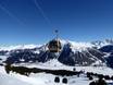 Trentino-Südtirol: beste skiliften – Liften Schöneben (Belpiano)/Haideralm (Malga San Valentino)