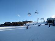 Gemakkelijke piste Bourke Street