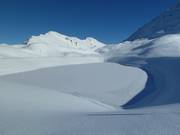 Opslagmeer voor de besneeuwing