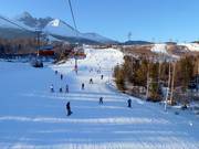 Gemakkelijke afdaling Štart západ