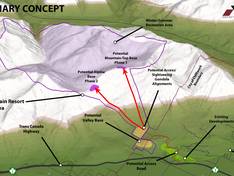 Pistekaart Bridal Veil Mountain Resort (in ontwikkeling)