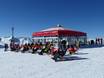 Après-ski SKI plus CITY Pass Stubai Innsbruck – Après-ski Axamer Lizum