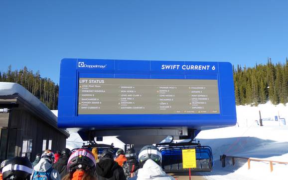 Madison Range: oriëntatie in skigebieden – Oriëntatie Big Sky Resort