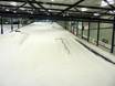 Snowparken Noord-Brabant – Snowpark Montana Snowcenter