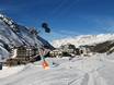 Tiroler Oberland (regio): accomodatieaanbod van de skigebieden – Accommodatieaanbod Gurgl – Obergurgl-Hochgurgl
