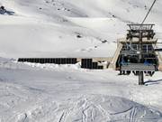 Zonnepaneleninstallatie in het skigebied