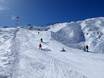 Skigebieden voor gevorderden en off-piste skiërs nationalparkregio Hohe Tauern – Gevorderden, off-piste skiërs Kitzsteinhorn/Maiskogel – Kaprun