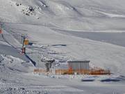 Uitzicht op de oefenhelling bij de Schmuggi Luggi sleeplift