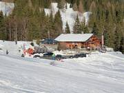 Berghutten tip Welser-Hütte