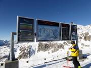Panoramabord met actuele piste-informatie