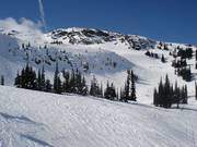 Rotsen, couloirs en vrije skiruimte