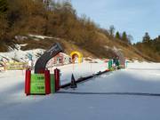 Kindergedeelte Rindole in Andalo